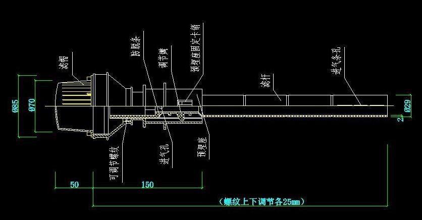 ���{(di��o)ʽ�L(zh��ng)���V�^